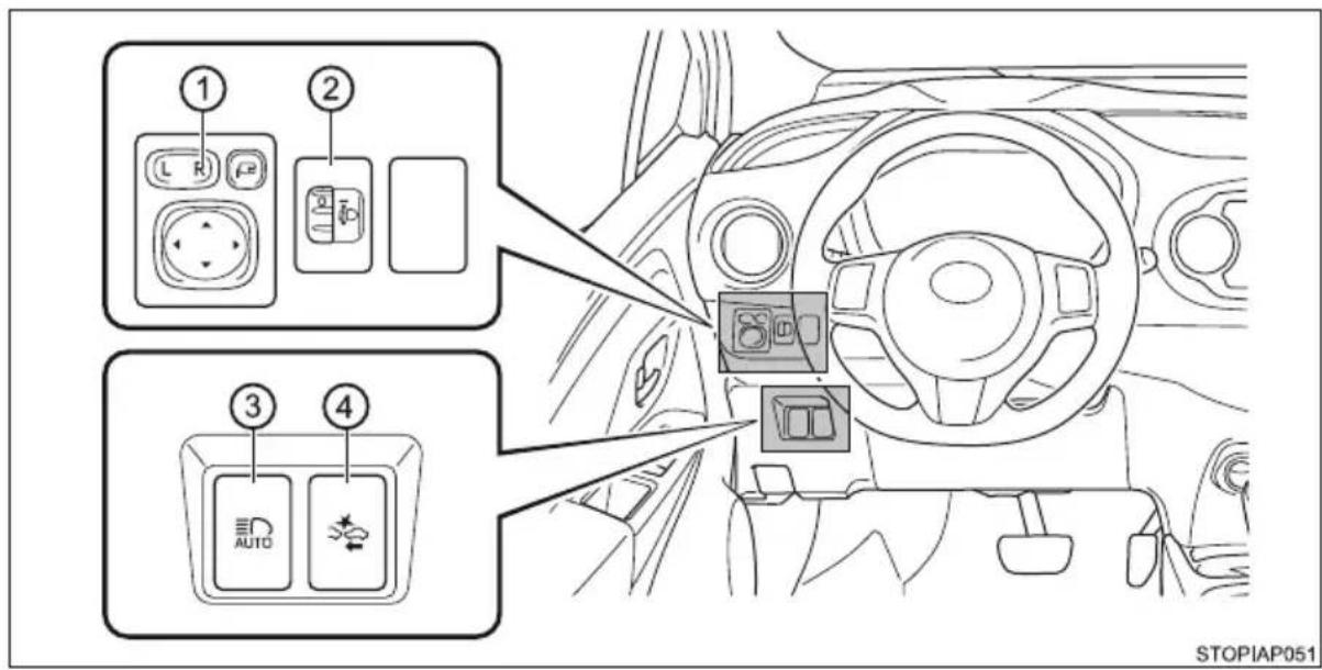 ① ② L R P P 800 ③ ④ AUTO STOPIAP051