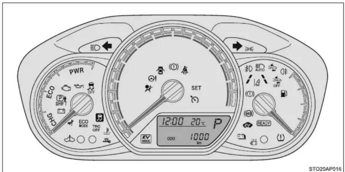 PWR ECO SHFT ECO MODE TRIC OFF SET 12:00 20°C 0DO 1000 km AUTO OFF READY STO20AP016
