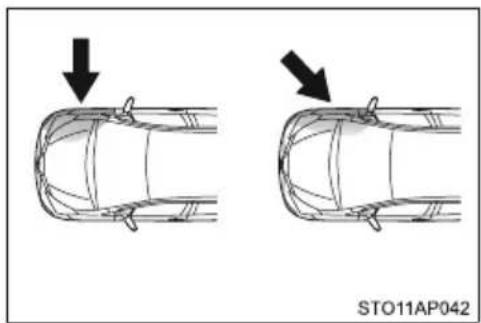 TOYOTA Yaris Hybrid (2016) - Rodzaje kolizji, przy których odpalenie poduszek powietrznych może nie nastąpić (boczne poduszki powietrzne i kurtyny powietrzne [w niektórych wersjach]) - 1