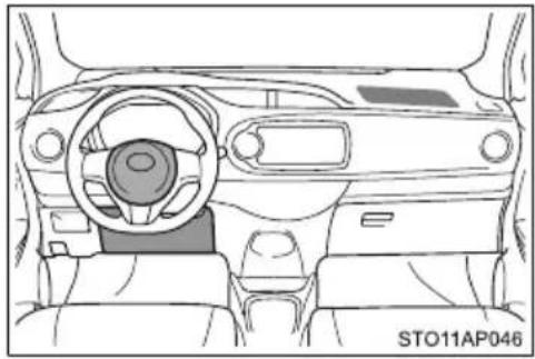 TOYOTA Yaris Hybrid (2016) - Rodzaje kolizji, przy których odpalenie poduszek powietrznych może nie nastąpić (boczne poduszki powietrzne i kurtyny powietrzne [w niektórych wersjach]) - 6