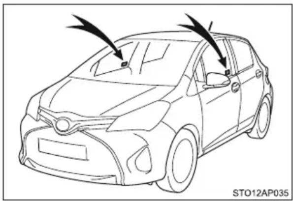 TOYOTA Yaris Hybrid (2016) - Całkowita blokada zamków\* - 1
