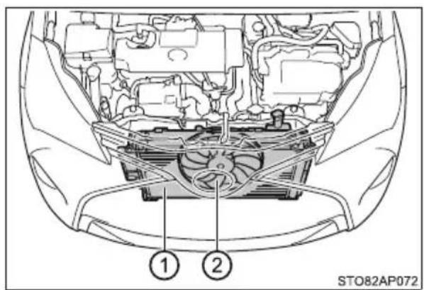 TOYOTA Yaris Hybrid (2016) - Gdy zaświeca się lub miga lampka ostrzegawcza wysokiej temperatury płynu w układzie chłodzenia silnika - 1
