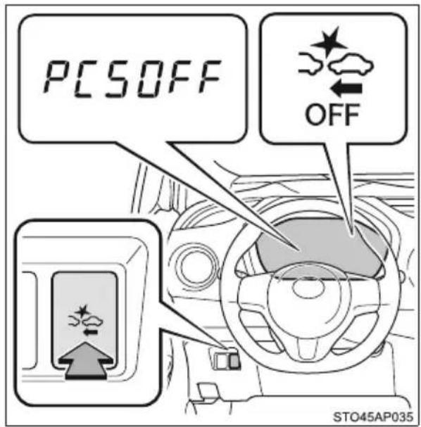 PC50FF OFF STO45AP035