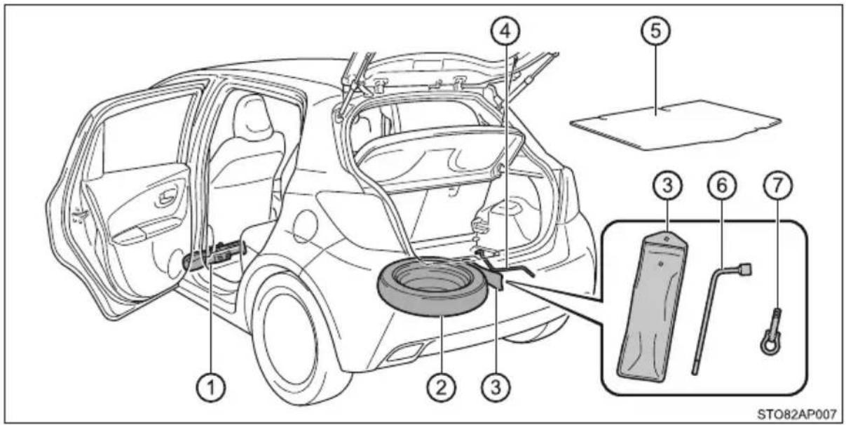 TOYOTA Yaris Hybrid (2016) - ■ Umiejscowienie - 1