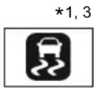TOYOTA Yaris Hybrid (2016) - Lampki ostrzegawcze - 4