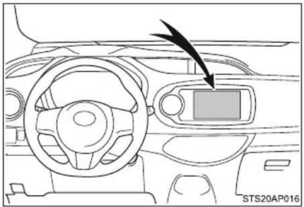 TOYOTA Yaris Hybrid (2016) - Monitor przepływu energii i zużycia paliwa\* - 1