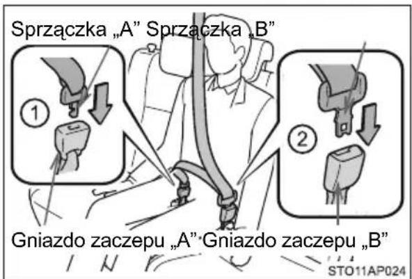 Sprzączka „A” Sprzączka „B” ① ② Gniazdo zaczepu „A” Gniazdo zaczepu „B” STO11AP024