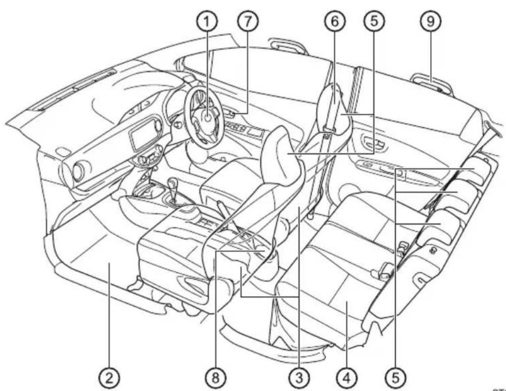 TOYOTA Yaris Hybrid (2016) - ■ Wnętrze (wersje z kierownicą po prawej stronie) - 1