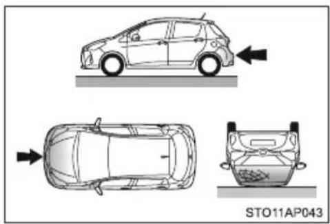 TOYOTA Yaris Hybrid (2016) - Rodzaje kolizji, przy których odpalenie poduszek powietrznych może nie nastąpić (boczne poduszki powietrzne i kurtyny powietrzne [w niektórych wersjach]) - 2