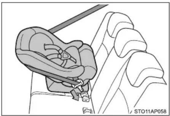 TOYOTA Yaris Hybrid (2016) - ■ Fotelik mocowany tyłem do kierunku jazdy – dla niemowląt i małych dzieci - 2