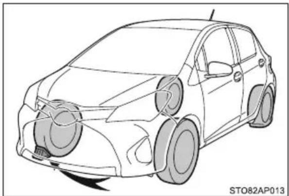 TOYOTA Yaris Hybrid (2016) - Wymiana koła z przebitą oponą - 1