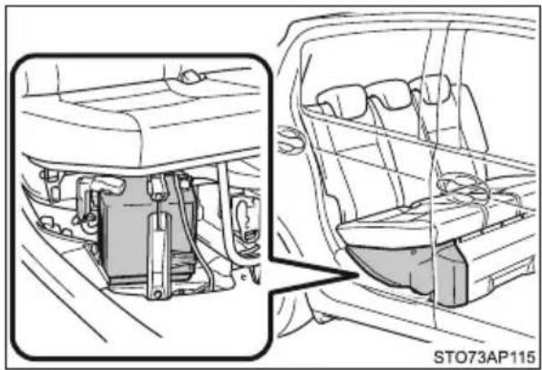 TOYOTA Yaris Hybrid (2016) - Umiejscowienie - 1