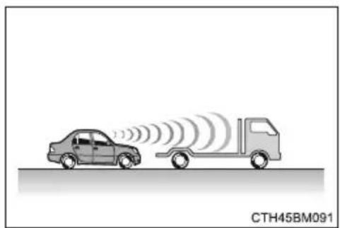TOYOTA Yaris Hybrid (2016) - ■ Sytuacje, w których układ wczesnego reagowania w razie ryzyka zderzenia (PCS) może nie działać prawidłowo - 1
