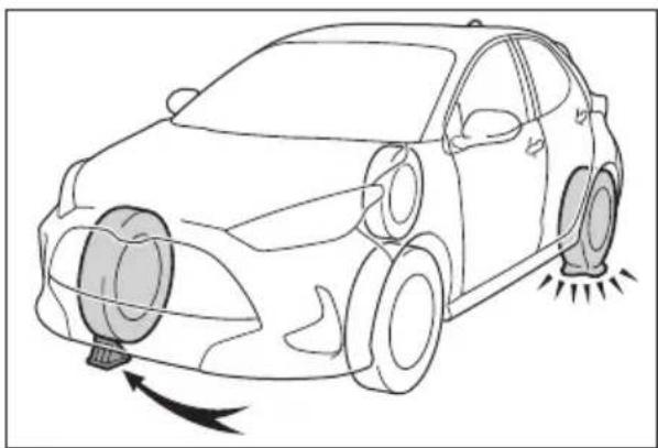 TOYOTA Yaris Hybrid (2023) - Wymiana koła z przebitą oponą - 1