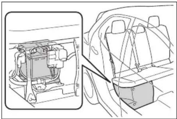 TOYOTA Yaris Hybrid (2023) - Umiejscowienie - 1