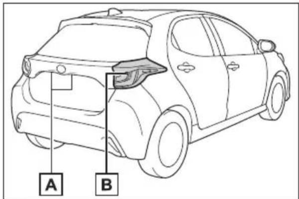 A B