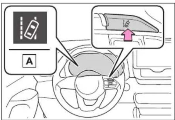 TOYOTA Yaris Hybrid (2023) - Włączanie lub wyłączanie funkcji trzymania pasa ruchu - 1