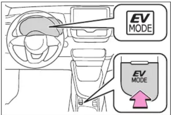 EV MODE EV MODE