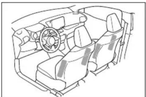 TOYOTA Yaris Hybrid (2023) - Układ poduszek powietrznych - 11