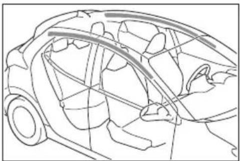 TOYOTA Yaris Hybrid (2023) - Układ poduszek powietrznych - 12
