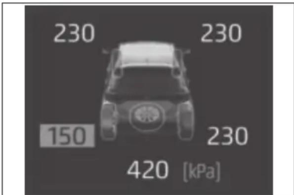 230 230 150 230 420 [kPa]