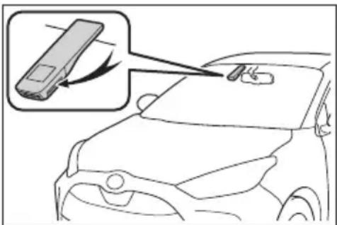 TOYOTA Yaris Hybrid (2023) - Działanie dźwigni przełącznika wycieraczek - 7