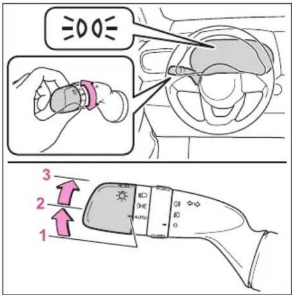 ≡00≡ 3 2 1