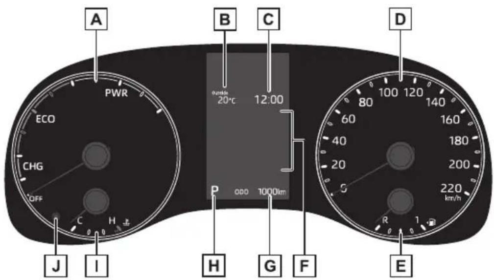 A PWR ECO CHG OFF C H J I B 20°C 12:00 P 000 1000lm C D 80 100 120 140 60 160 180 200 220 km/h R E