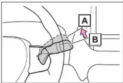 A B