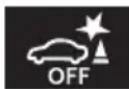 TOYOTA Yaris Hybrid (2023) - Lampki ostrzegawcze - 20