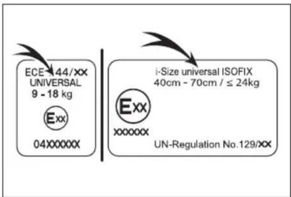 ECE 44/XX UNIVERSAL 9 - 18 kg Exx 04XXXXXX i-Size universal ISOFIX 40cm - 70cm / ≤ 24kg Exx xxxxxx UN-Regulation No.129/XX