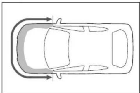 TOYOTA Yaris Hybrid (2023) - Układ poduszek powietrznych - 8