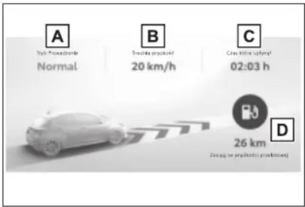 A Tryb Prowadzenie Normal B Środnia przekcokić 20 km/h C Czas królne upłyną 02:03 h D 26 km Zawęg na przekcioni przekcionej