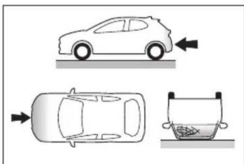 TOYOTA Yaris Hybrid (2023) - Układ poduszek powietrznych - 6