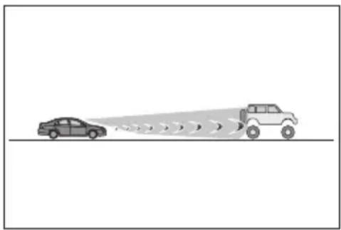 TOYOTA Yaris Hybrid (2023) - ■ Sytuacje, w których układ może działać nieprawidłowo - 3