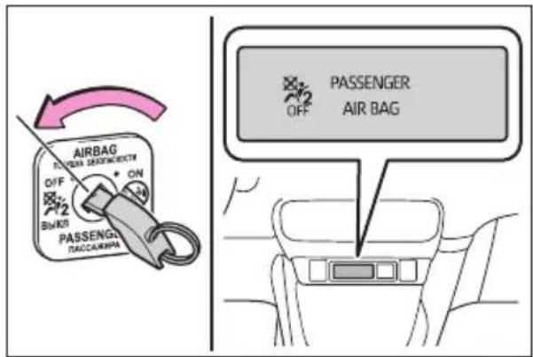 AIRBAG OFF ON BWKI PASSenger PACCUMBER PASSENGER OFF PASSENGER AIR BAG