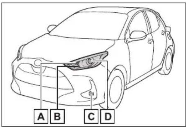 A B C D