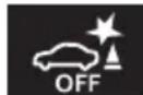 TOYOTA Yaris Hybrid (2023) - Lampki kontrolne - 16