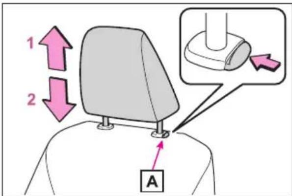 1 2 A