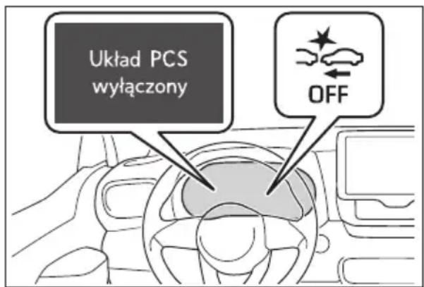 Układ PCS wyłączony OFF