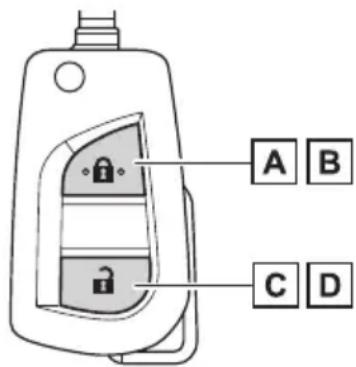 A B C D