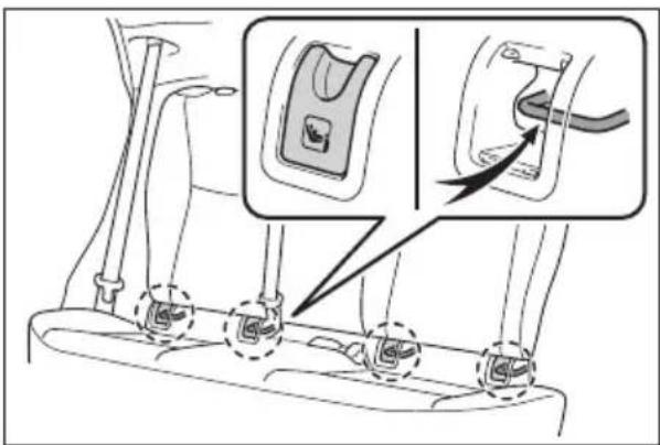 TOYOTA Yaris Hybrid (2023) - ■ Zaczepy ISOFIX (system mocowania fotelików dziecięcych na fotelach w samochodzie) - 1