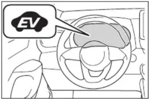EV