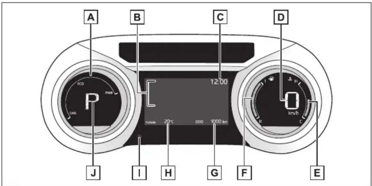 A B C D ECO PWR CHG 12:00 9V/40Hz 20°C 000 1000 km km/h R I H G F E