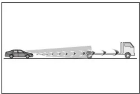 TOYOTA Yaris Hybrid (2023) - ■ Sytuacje, w których układ może działać nieprawidłowo - 2