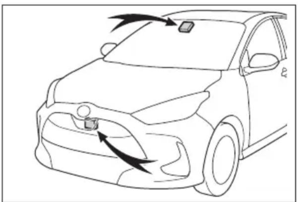 TOYOTA Yaris Hybrid (2023) - Funkcje układu - 1