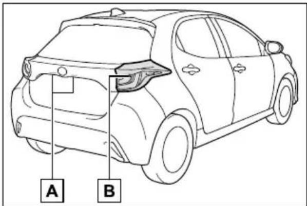 A B