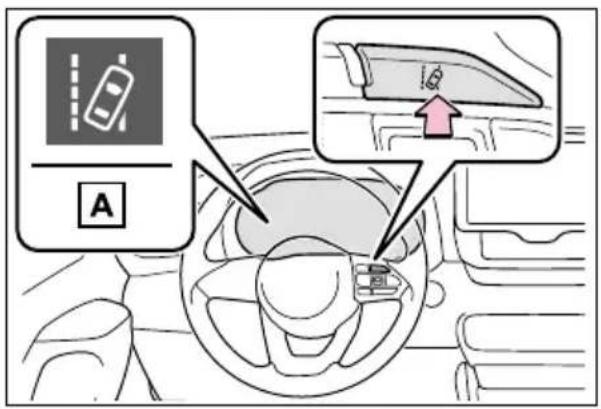 TOYOTA Yaris Hybrid (2020) - Włączanie lub wyłączanie funkcji trzymania pasa ruchu - 2