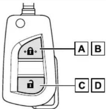 A B C D