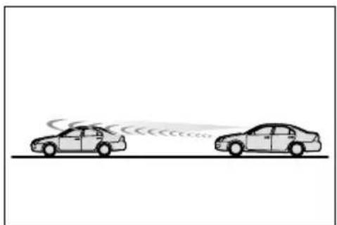 TOYOTA Yaris Hybrid (2020) - Włączanie lub wyłączanie aktywnej kontroli prędkości jazdy z rozpoznawaniem znaków drogowych - 3